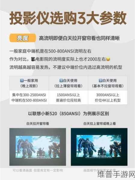手游性能优化新纪元，类比半导体OPJ301x系列助力极致体验