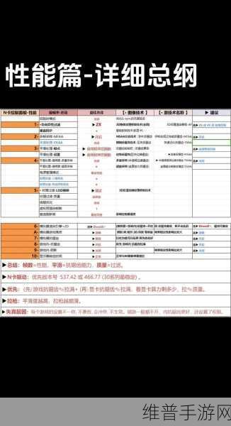 手游性能优化秘籍，探索SOC设计中的热管理技巧