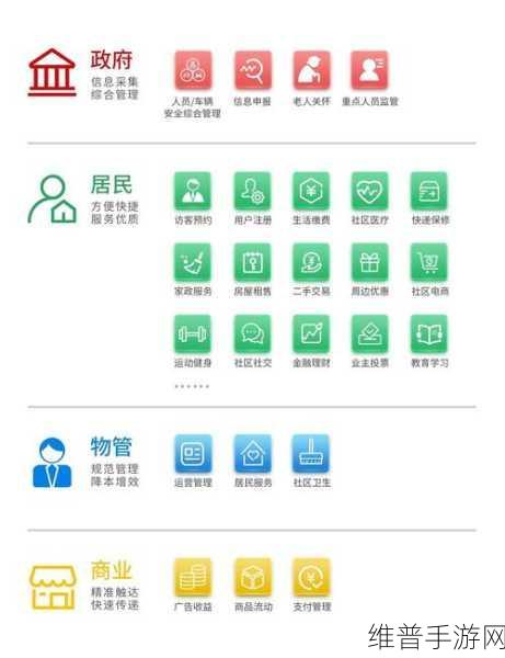 小数据低能耗AI，手游攻略的智慧新纪元