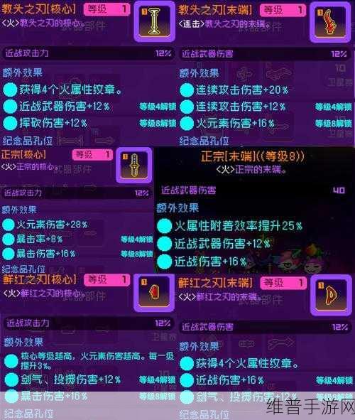 霓虹深渊，无限电刀套同调配装秘籍大公开