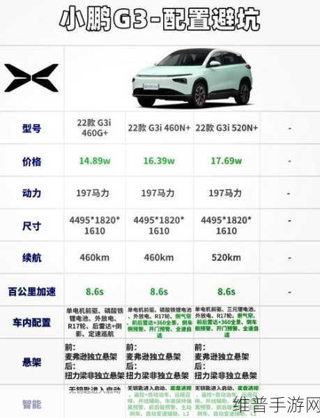 华为小鹏极越稳坐中国智驾前三，手游视角下的智能驾驶实力解析