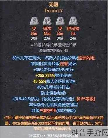 暗黑黎明2商场必买道具全攻略