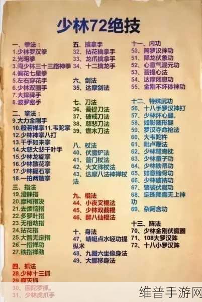 墨剑江湖少林阵容的无敌搭配秘籍