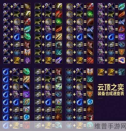 云顶之弈，最新阵容装备搭配秘籍与队伍精选