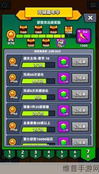 弹壳特攻队深度攻略，第一关疯狂街道通关秘籍