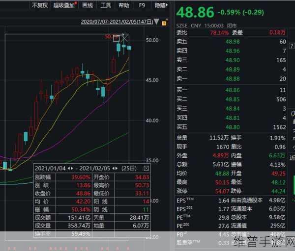 宝马求解药方，加速融入中国市场步伐，手游公司视角下的市场攻略与数据解析