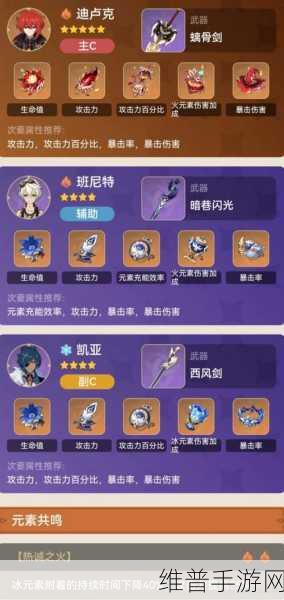 原神迪卢克阵容搭配全攻略