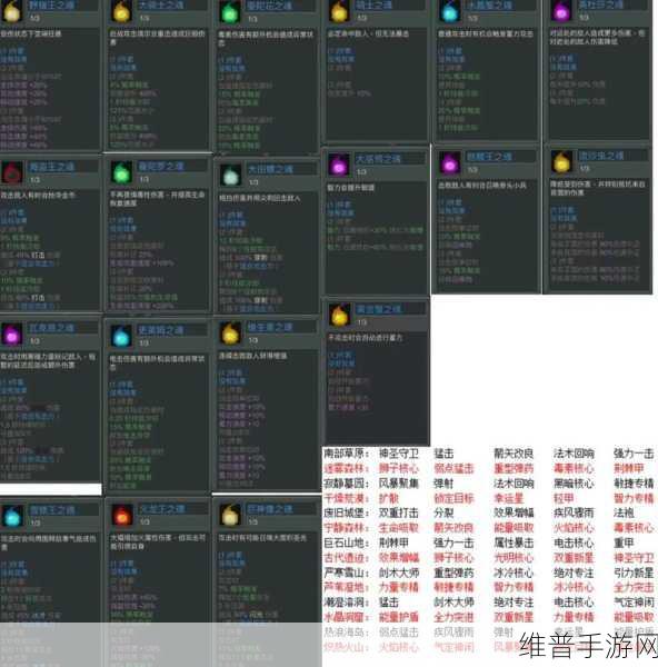 元气骑士前传深度解析，心无旁骛羁绊的极致运用