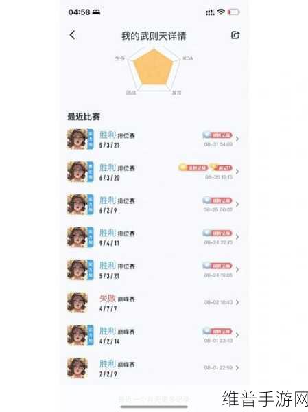 王者荣耀武则天肉装出装指南