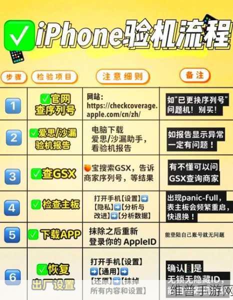 苹果评价您的体验功能，手游公司如何优化攻略数据与用户体验