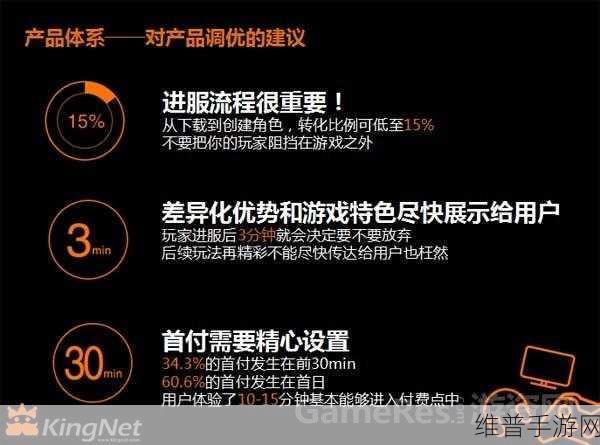 苹果评价您的体验功能,手游公司如何优化攻略数据与用户体验
