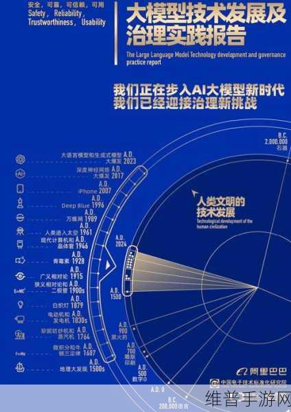 2024北京安博会深度解析，宇视科技梧桐大模型如何加速手游公司技术革新