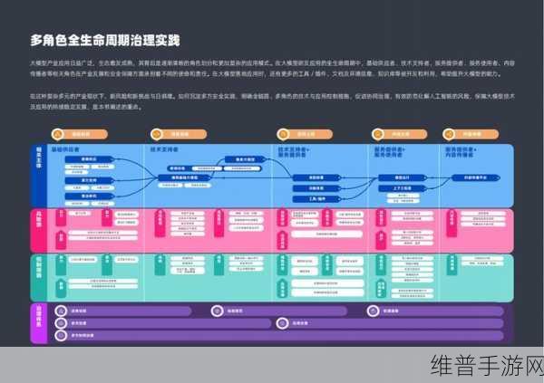 2024北京安博会深度解析，宇视科技梧桐大模型如何加速手游公司技术革新
