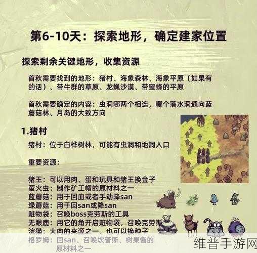单机饥荒通关全攻略，饥荒群岛生存挑战详解