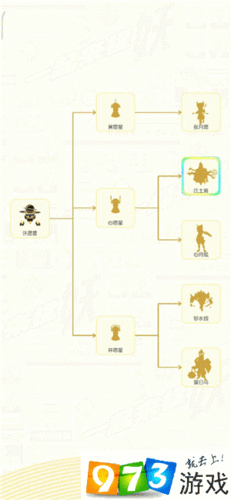 一起来捉妖许愿星进化全攻略，哪个分支更胜一筹？