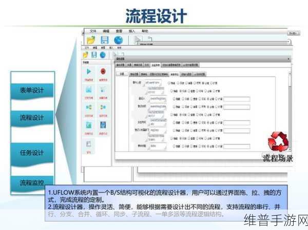 罗彻斯特电子商用航空电子技术,为手游公司打造经验证的航空电子系统攻略数据支持