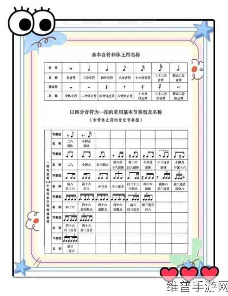 形状节奏，畅玩所需配置大揭秘