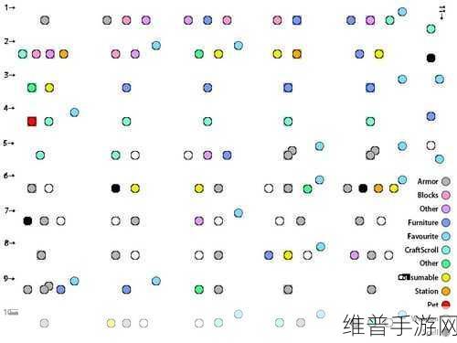 传送门骑士深度攻略，提高治疗瓶图鉴详解