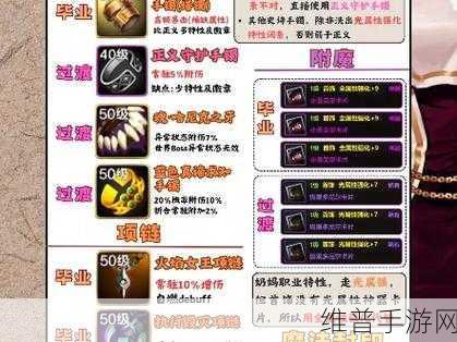 地下城与勇士手游，圣骑士装备推荐全攻略