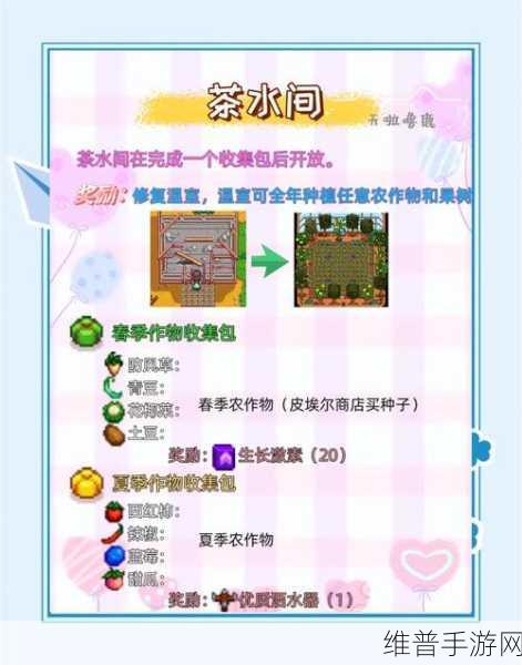 星露谷物语手游,仙人掌获取与用途全解析