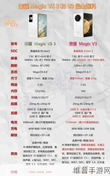 王者荣耀海外版与原版差异的深度剖析