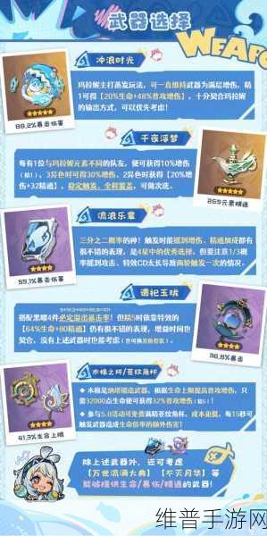 原神玛拉妮四星武器搭配深度解析与推荐
