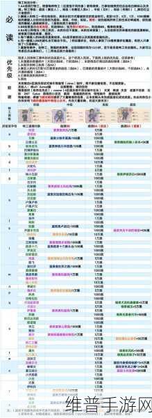 最强蜗牛青鸾的羽毛获取全攻略，解锁神秘力量的钥匙