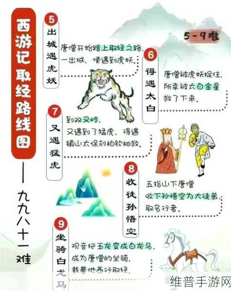 西游梗传智取袈裟通关秘籍大揭秘
