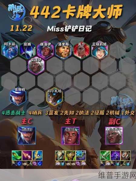 文明与征服反击队阵容搭配深度解析