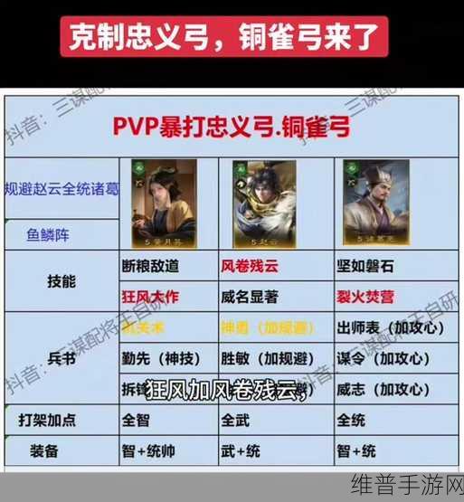 放置三国中打造无敌阵容的终极秘诀