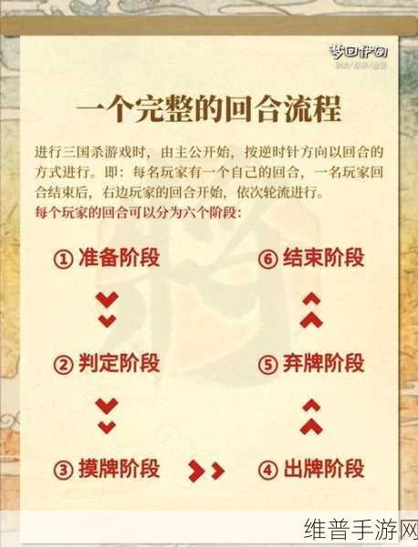 三国杀手游各身份玩法深度解析