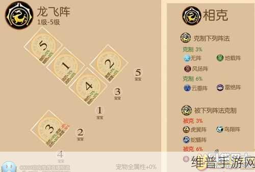 梦幻西游手游地煞阵法全解析，称霸战场不是梦
