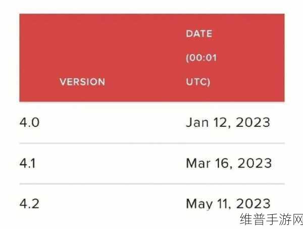 泰凌微电子闪耀2023，晶心科技最具价值客户背后的手游攻略秘籍