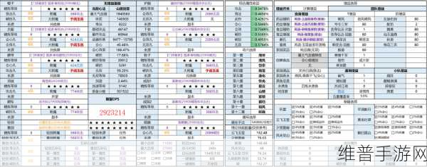剑侠情缘手游深度攻略，藏剑帽子洗练属性选择与优化指南