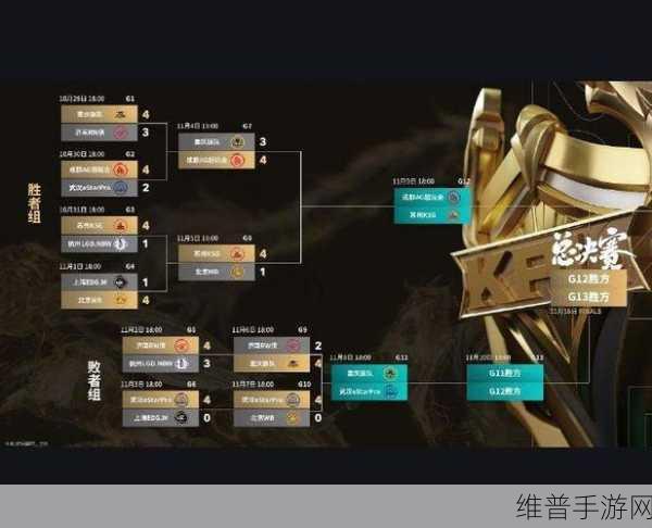 2024 KPL 高渐离出装全解析