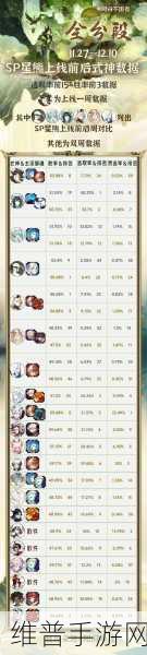 阴阳师手游全新SP式神神酿星熊童子技能深度解析