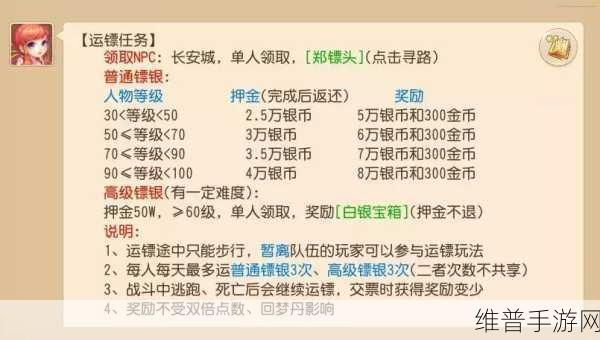 梦幻西游手游赚钱攻略，深度解析与实战技巧