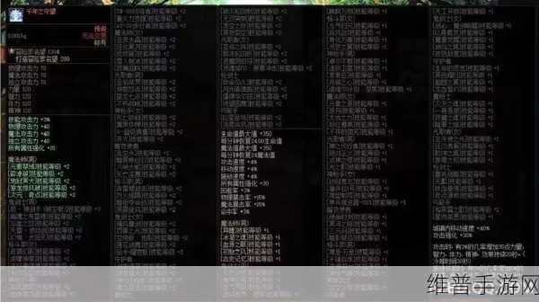 流浪方舟，深度解析狗头流阵容搭配策略