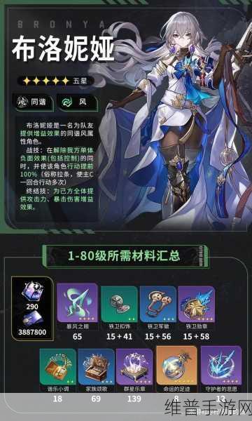 崩坏，星穹铁道布洛妮娅技能效果全面解析