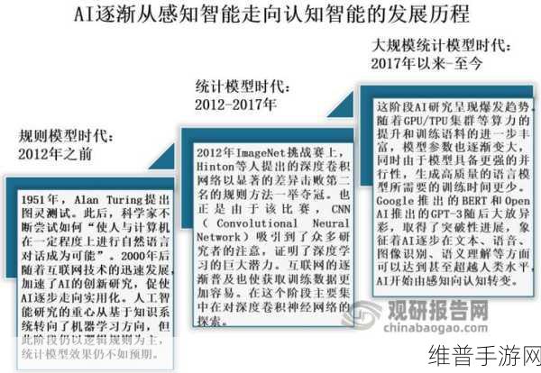 浪潮信息与智源研究院携手,重塑手游大模型多元算力生态攻略指南