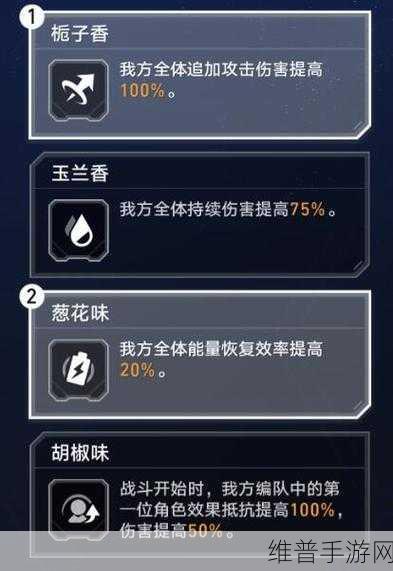 崩坏星穹铁道永冻幻土悲鸣通关秘籍