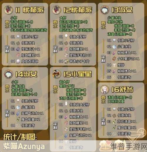 崩坏星穹铁道永冻幻土悲鸣通关秘籍
