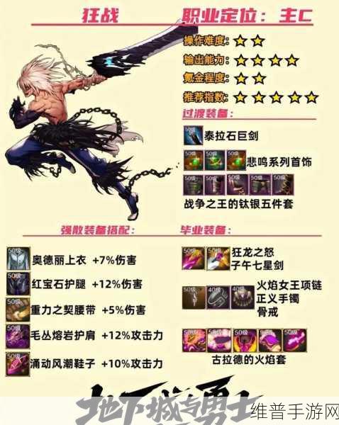 DNF手游开放倒计时，全面解析与攻略指南