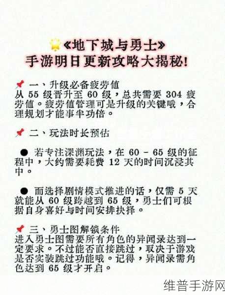 DNF手游开放倒计时，全面解析与攻略指南