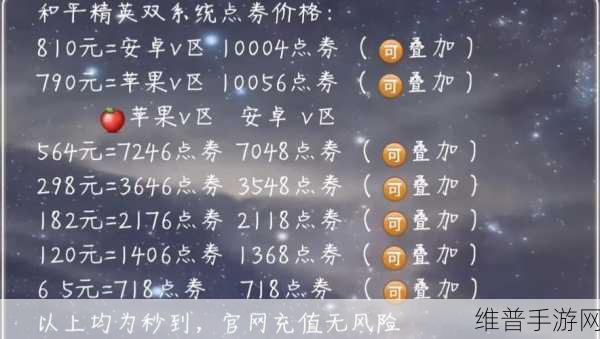 和平精英，轻松查询点券消费记录明细全攻略
