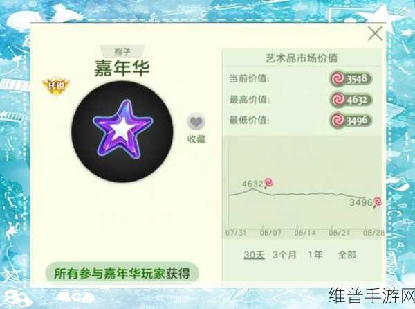 球球大作战，美女玩家专属攻略与数据解析