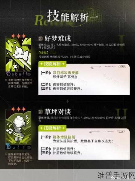 重返未来1999数羊羔角色深度解析与攻略指南