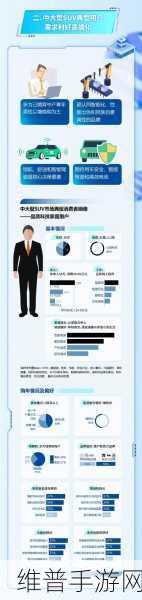 2024新能源市场风云下的手游攻略，渗透率飙升与自主五强领跑新势力格局大变