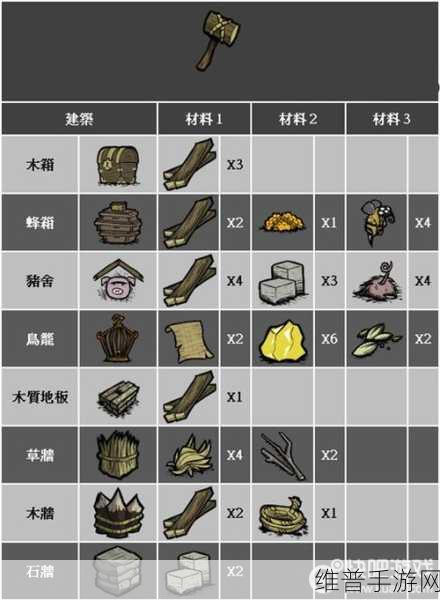 ATLAS 手游盐的获取全攻略