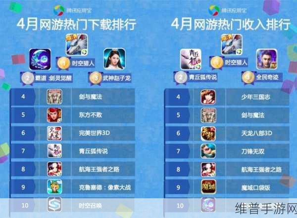 时空猎人应用宝账号密码切换全攻略